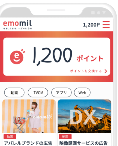 1200ポイント