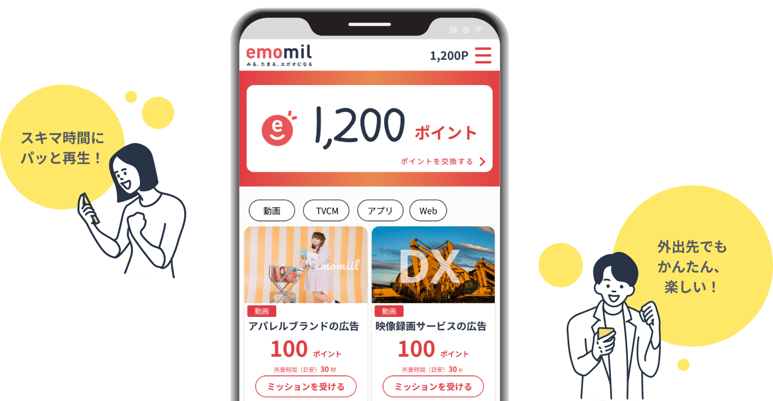 動画やウェブサイトを貼るだけ